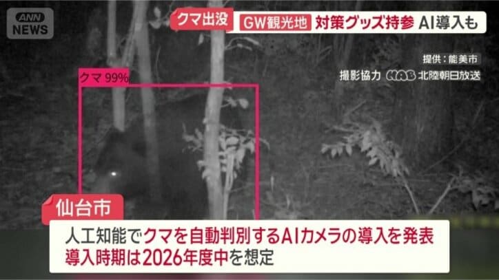 人工知能でクマを自動判別