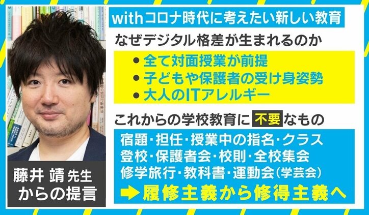 宿題に担任、クラス、修学旅行、運動会も不要？ 心理学的原則で考えるwithコロナの新しい教育
