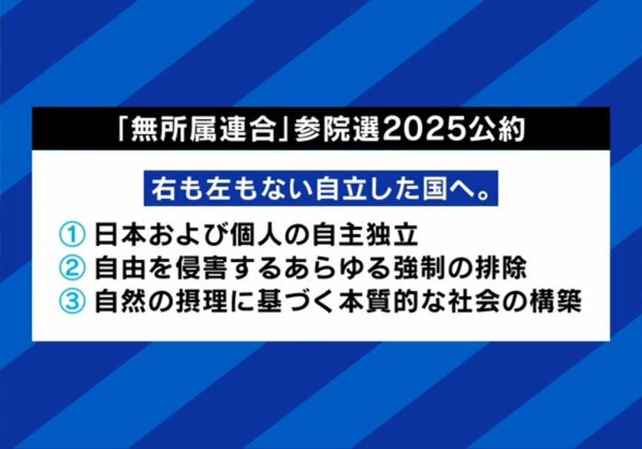 無所属連合の政策