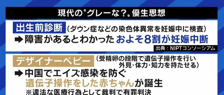 “優劣のランキング”が、やがて“人権がない、生まれてこない方がいい”に…SNSや日常に顔を覗かせる「優生思想」
