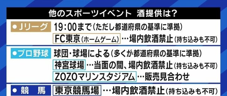 お酒販売の制限は「法律の委任範囲を逸脱」、自民党の緊急事態条項をめぐる議論は「野党も共犯」…倉持弁護士が指摘する“リベラル派”の矛盾