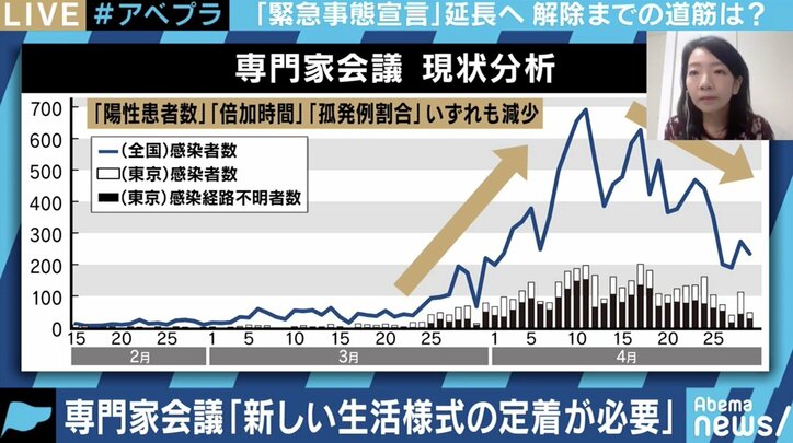 「日本は自粛解除の基準も“やっていいこと・ダメなこと”の基準もわかりにくい」フランス在住のひろゆき氏が指摘する“日本との違い”