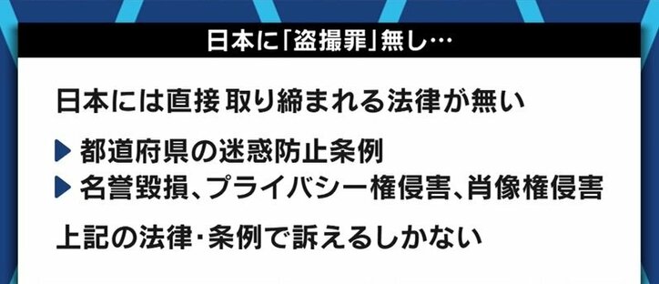 女性アスリートの性的画像で初の逮捕者…ただし著作権法違反での立件は“苦肉の策”、男性が対象になるケースも