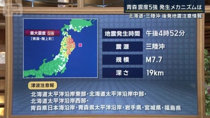 今回の地震