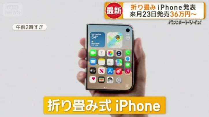 折り畳み式iPhone