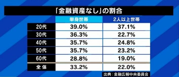 「新しい資本主義」で「一億総株主」を目指すべき? 細木かおり氏「同じ投資でも“未来の社会を担う子どもたちに”という考え方もある」