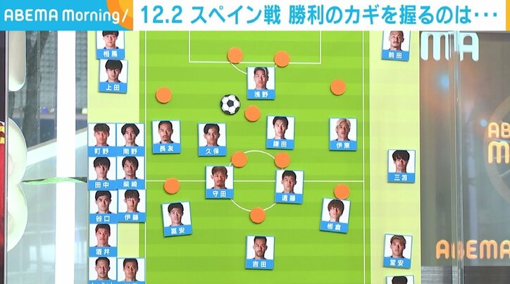 石川直宏氏、久保建英の強みは「吸収力の高さ」 素顔にも言及「めちゃくちゃかわいい（笑）」