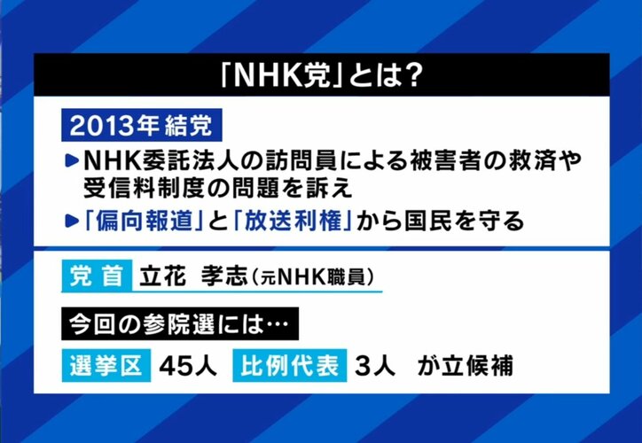 NHK党とは