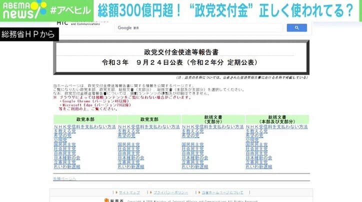 総額300億円超の「政党交付金」 原則と例外がひっくり返る現状、“政治とカネ”問題の再議論を