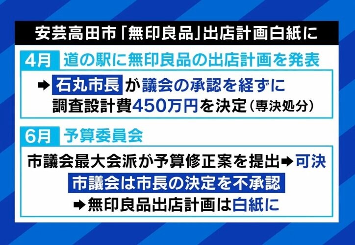 ひろゆき氏&広島・安芸高田市長と議論 情報発信で政治が変わる? 議会&メディアと戦い続けるワケ