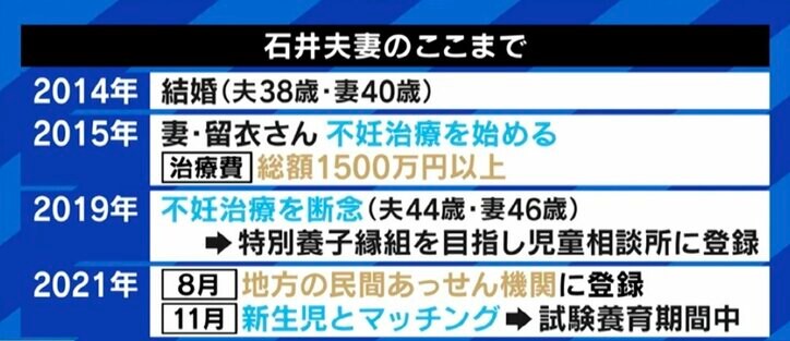 「子どもを持ちたい多くの方々がチャンス逃す結果に」不妊治療と共に考えたい選択肢、「特別養子縁組」にも年齢のハードルがあることを知っていますか?