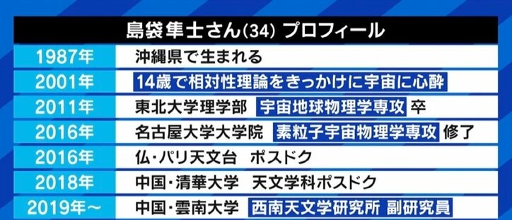 頭脳流出 のバッシングも 中国で研究する天文学者 頭脳循環 出来る環境づくりを 経済 It Abema Times