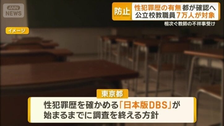 東京都は