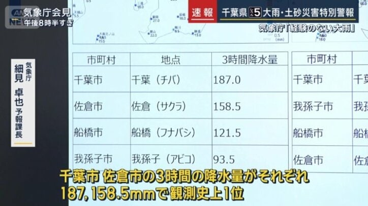 気象庁 細見卓也予報課長