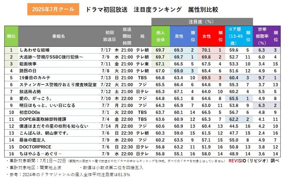 【写真・画像】【下書き】VISION用　1枚目