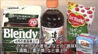 【映像】4月は再び“値上げラッシュ” 加工食品など2800品目