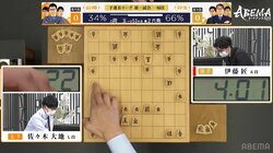 「師匠の魂が乗り移った…？」佐々木大地七段の根性の一手に仲間もザワザワ 視聴者は「深浦先生謎の被弾w」「強そうw」／将棋・ABEMAトーナメント