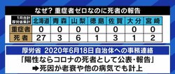 佐々木俊尚氏「発表された“死者数”を右から左に流すだけではダメだ」“科学コミュニケーション”なき日本のコロナ報道