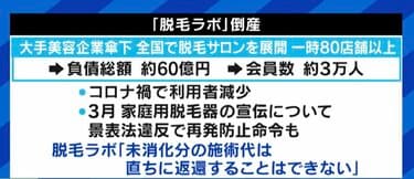 40万円の18回パックで、まだ5回しか行けてないのに」…「脱毛ラボ」運営会社が突然の破産、契約していた大学生の後悔 | 経済・IT | ABEMA  TIMES | アベマタイムズ