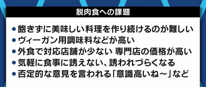 アメリカでは牛肉を使ったレシピ情報の削除も…「“フレキシタリアン”から始めてみてもいいと思う」個人にできる気候変動対策は 8枚目