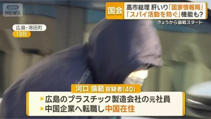 データを不正に持ち出した疑い