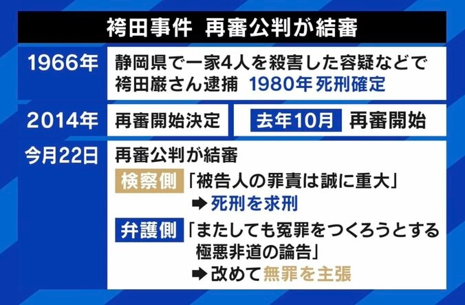 【写真・画像】ひろゆきが稲田幹事長代理に「自民党がやる気になれば改正できるのでは？」 古すぎ？無法状態？日本の再審制度の問題点　2枚目