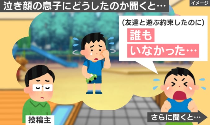 息子が泣いている理由
