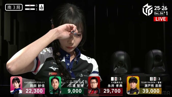 行くか、降りるか…真剣に悩む岡田紗佳の美顔