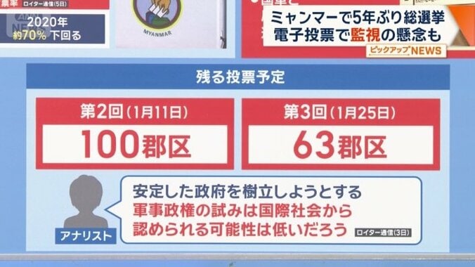 今後の予定