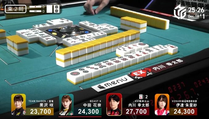 一瞬の勝機を見逃さない内川