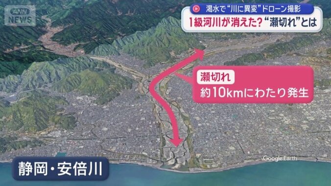 瀬切れが約10kmにわたり発生