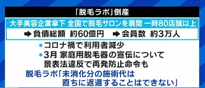 「40万円の18回パックで、まだ5回しか行けてないのに」…「脱毛ラボ」運営会社が突然の破産、契約していた大学生の後悔 2枚目