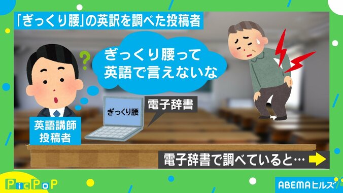 これは職業病？ ぎっくり腰になった同僚を見て英語講師がとった行動「すごいプロ根性」 1枚目