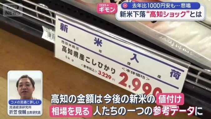 高知のコメ価格が全国に影響か