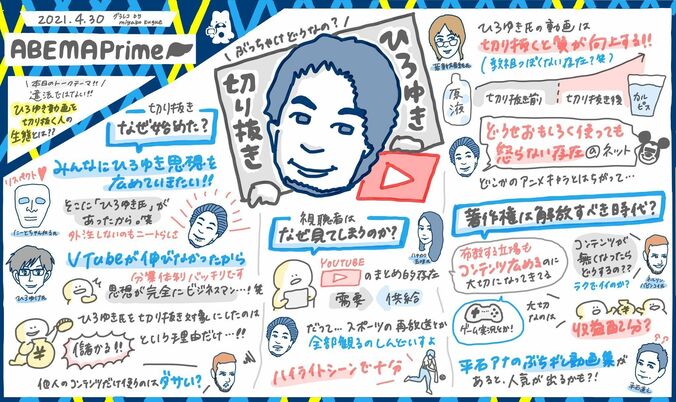 「夢は不労所得と早期リタイア」ひろゆき氏にパラサイトする“切り抜き動画職人”の実態 11枚目