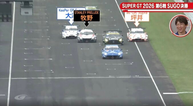 【写真・画像】「これで済んだのが幸い」GT300を避けきれず…ホンダを襲った衝撃アクシデント カメラが捉えた戦慄の瞬間　1枚目