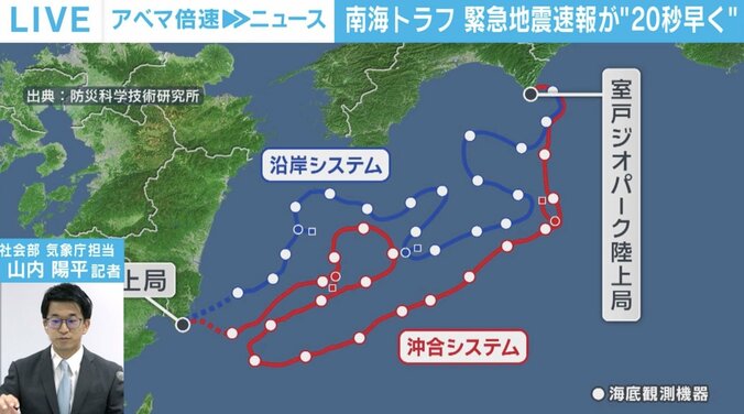 観測地点が増加