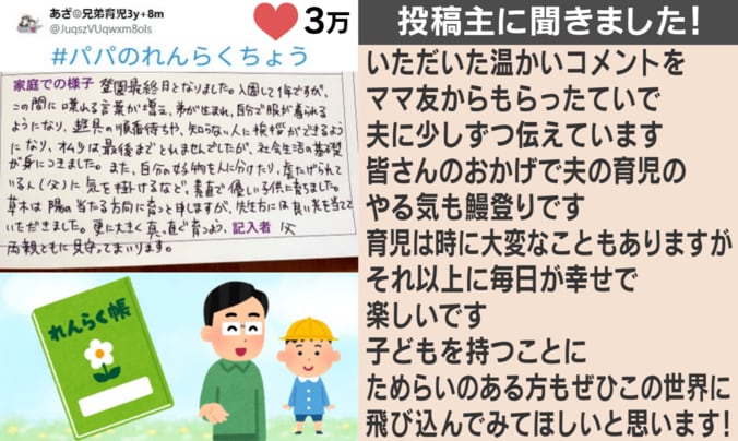 投稿主への取材