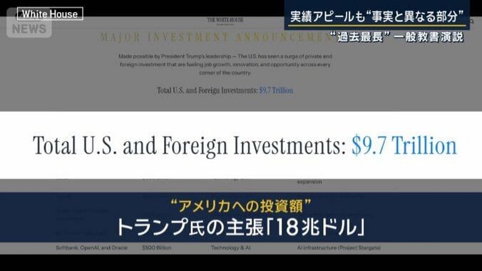 ホワイトハウス