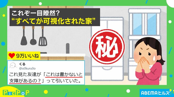 すべてが可視化された驚きの家