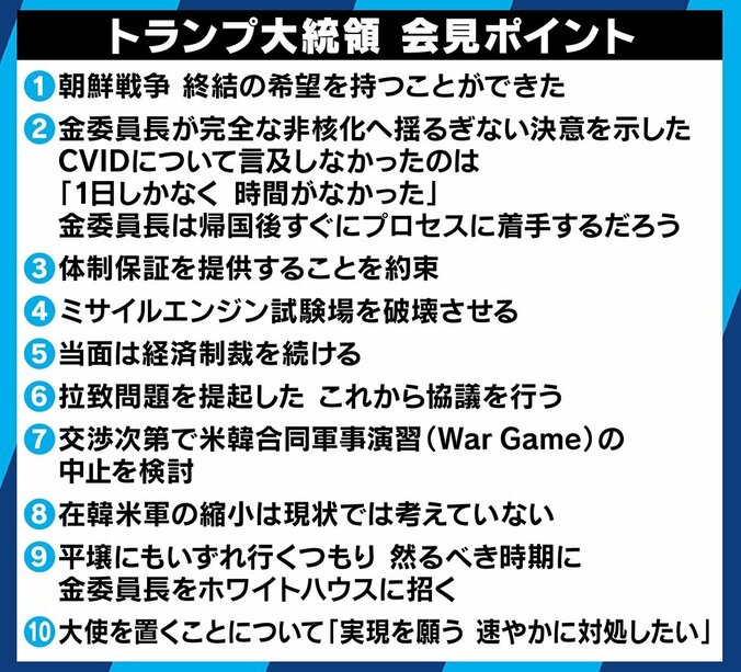 「具体性なく中身ない」「日本の安全保障にも影響」トランプ大統領が自画自賛する米朝首脳会談に、研究者からも厳しい意見 2枚目