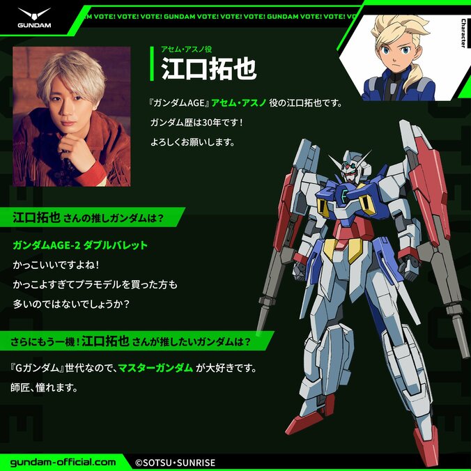 [Photos/Images] Gundam General Election Reveals Top 20 Mobile Suits! Recommendation Comments from 13 Veteran Pilot Voice Actors Including Tomoyo Kurosawa and Megumi Hayashibara Have Arrived 7th