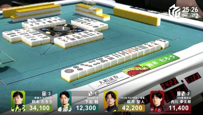 たろう、あまりにも劇的なオーラス逆転の瞬間