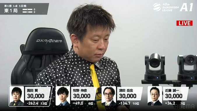 園田賢が復活の卓内トップ「今日勝てた要因は日頃の行い」と笑い取る／麻雀・最高位戦A1リーグ 1枚目