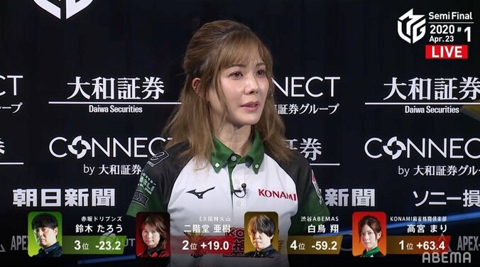 戦い様と話し方のギャップに萌え！美女雀士の“ぽかぽかする”話し方に視聴者メロメロ「このギャップがいい」／麻雀・Mリーグ 1枚目