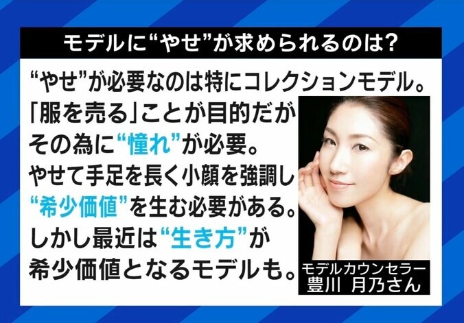 「そんなに食べたら太っちゃう」と言われて育つ？ 日本の美の基準は…世界的トップモデルのSNS投稿から考える 5枚目