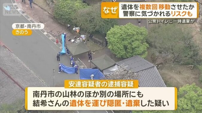 遺体を複数回 移動させたか
