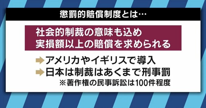 「身元特定は『漫画村』運営者のミス」「議論を拒んでいるのは反対派」川上量生氏、改めてブロッキングの必要性訴える 14枚目
