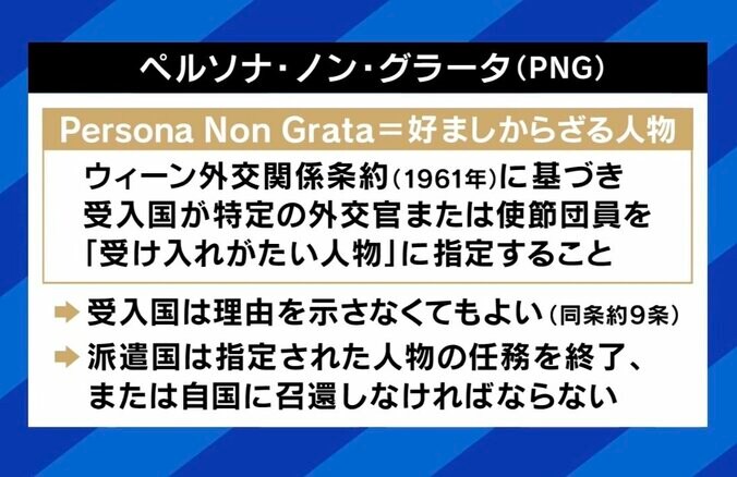 ペルソナ・ノン・グラータ