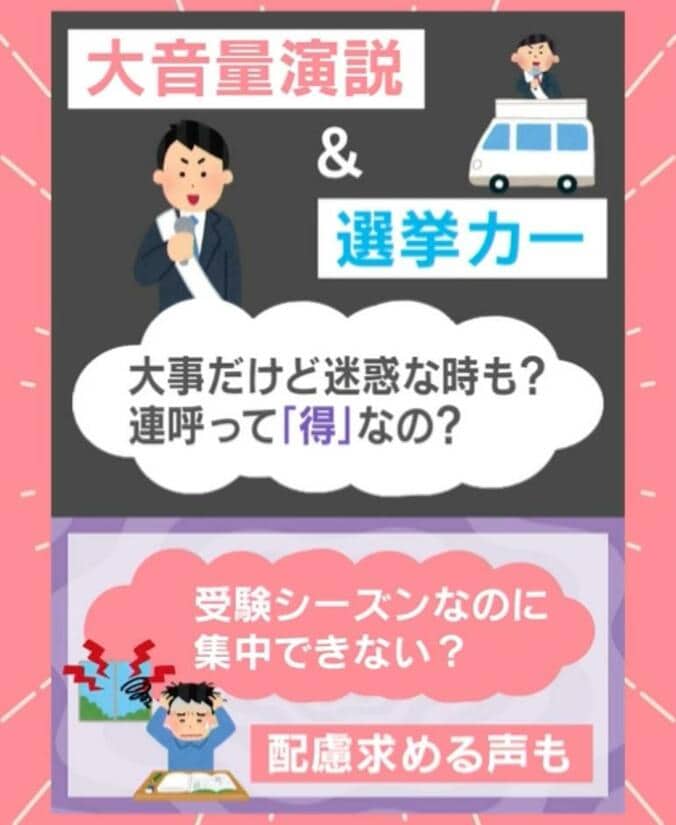 大音量演説＆選挙カー